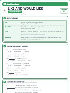 First page of Like and Would Like, A1 grammar pack