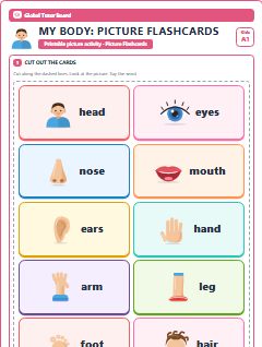 First page of My Body: Picture Flashcards, A1 speaking cards