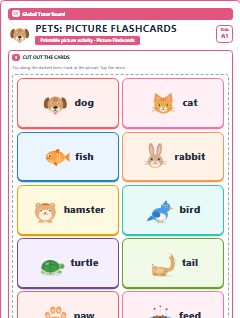 First page of Pets: Picture Flashcards, A1 speaking cards