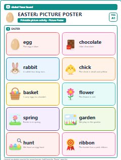 First page of Easter: Picture Poster, A1 posters