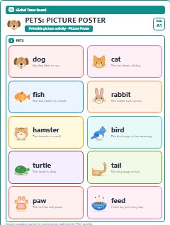 First page of Pets: Picture Poster, A1 posters