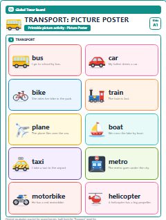 First page of Transport: Picture Poster, A1 posters
