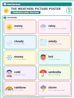 First page of The Weather: Picture Poster, A1 posters
