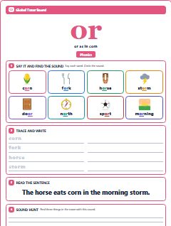 First page of Phonics: or, Pre-A1 phonics sheet