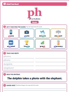 First page of Phonics: ph, Pre-A1 phonics sheet