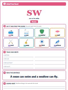 First page of Phonics: sw, Pre-A1 phonics sheet