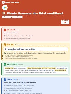 First page of 15-Minute Grammar: the third conditional